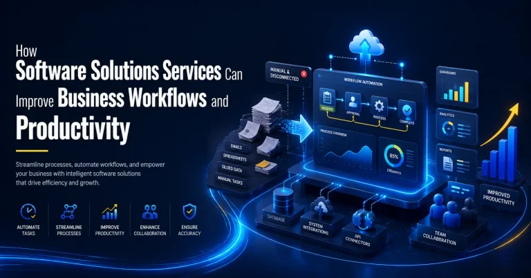 How Software Solutions Services Can Improve Business Workflows and Productivity